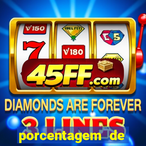 porcentagem de pagamento fortune tiger